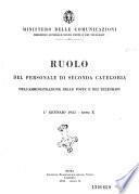 Ruolo del personale di seconda categoria