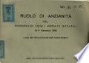 Ruolo di anzianita del personale degli archivi notarili
