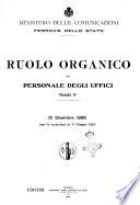 Ruolo organico del personale degli uffici grado 8
