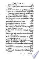 Secreti diversi et miracolosi