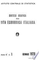 Sintesi grafica della vita economica italiana