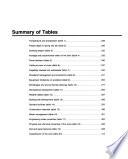 Soil Survey of Iron County, Michigan