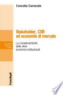 Stakeholder, Csr ed economie di mercato. La complementarietà delle sfere economico-istituzionali
