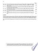 Statistiche dell'agricoltura