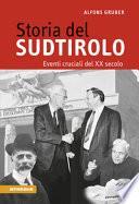 Storia del Sudtirolo. Eventi cruciali del XX secolo