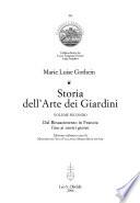Storia dell'arte dei giardini: Dal Rinascimento in Francia fino ai nostri giorni