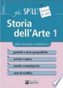 Storia dell'arte