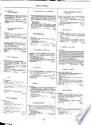 Subject Catalog, 1976