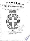 Tauola di quanto e'stato raccolto per m. Alessandro Canobbio intorno la nobilta', antichita', et fatti della citta di Verona