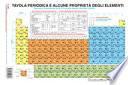 Tavola periodica e alcune proprietà degli elementi. Secondo la International Union of Pure and Applied Chemistry (IUPAC)