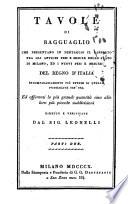 Tavole di ragguaglio che presentano in dettaglio il rapporto fra gli antichi pesi e misure dello stato di Milano, ed i nuovi pesi e misure del Regno d'Italia incomparabilmente piu' estese di quelle pubblicate sin'ora ed offerenti le piu' grandi quantita' sino alle loro piu' piccole suddivisioni