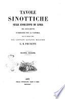 Tavole sinottiche sulle evoluzioni di linea del regolamento d'esercizio per la fanteria del 16 gennajo 1838