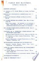 Technique agricole internationale