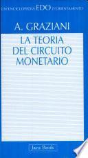 Teoria del circuito monetario
