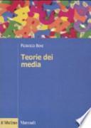 Teorie dei media