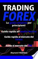 Trading Forex