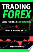Trading Forex