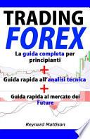 Trading Forex