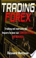 Trading Forex