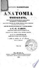 Trattato elementare di anatomia comparata