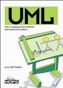 UML e ingegneria del software
