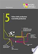 Valore della produzione. Costi della produzione
